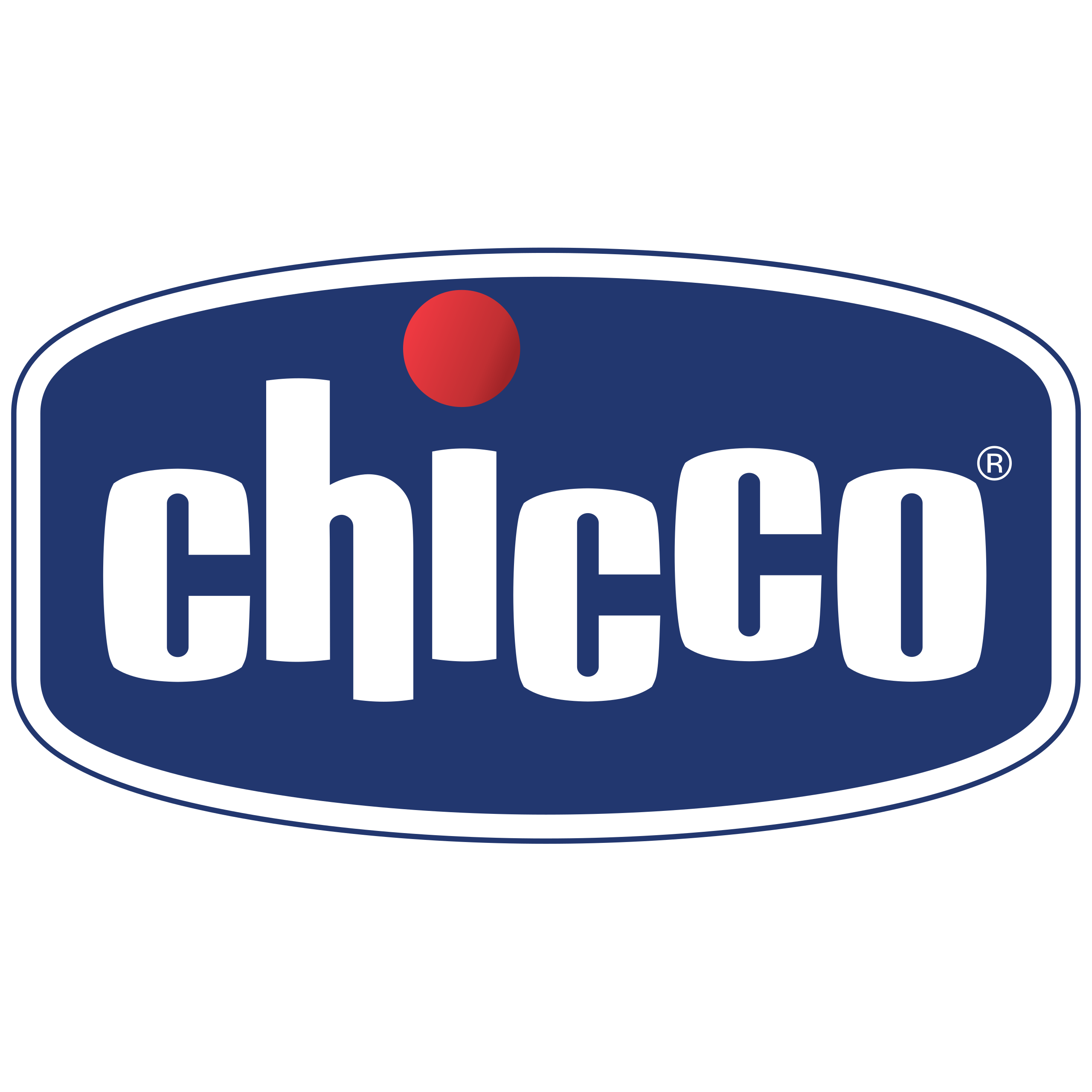 Chicco Outlet Store